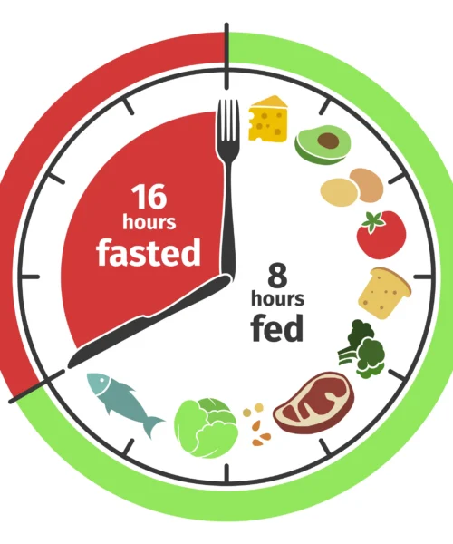 १६ घण्टा खाली पेट बस्दा हुने फाईदाहरु जान्नुहोस्