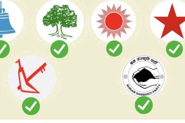 १६१ स्थानको नजिता आउँदा कुन–कुन पार्टीले कति जिते?